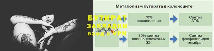 амфетамин Бородино